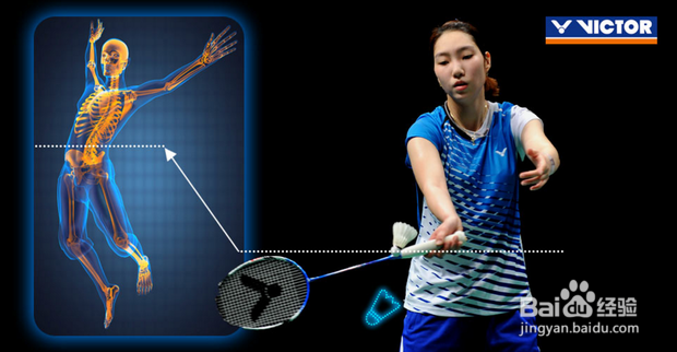 初学打羽毛球怎样发球