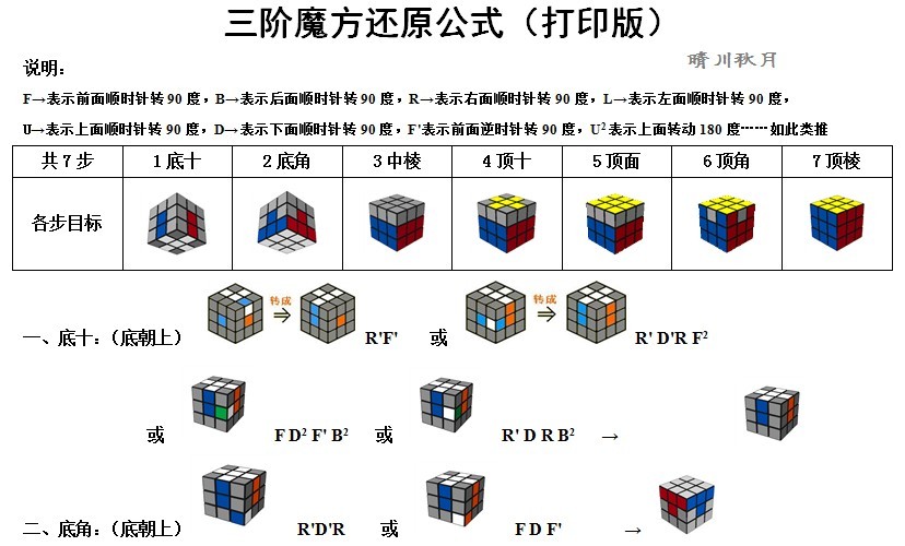 三阶魔方的还原公式