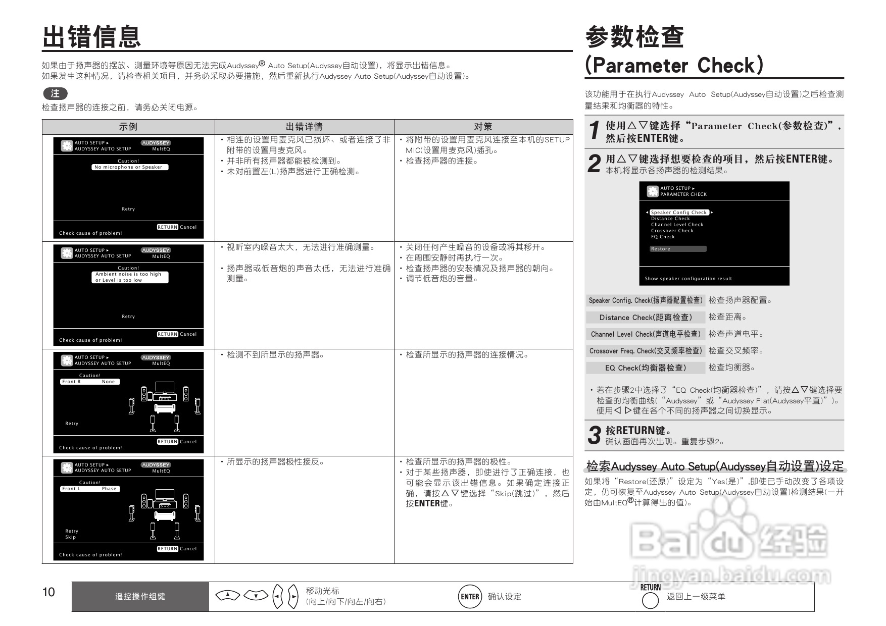 马兰士SR6005.功放使用说明书:[1]
