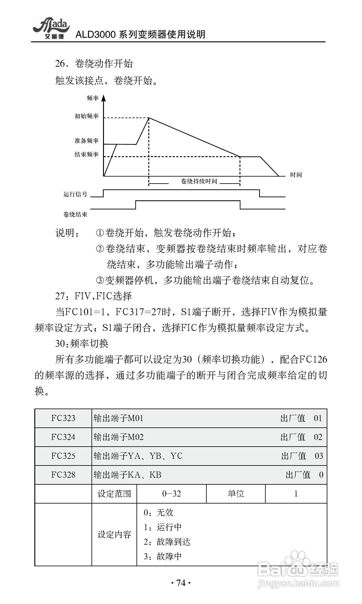 艾兰德ALD3600A0800R变频器使用说明书:[8]