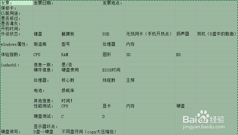 买二手电脑防骗攻略