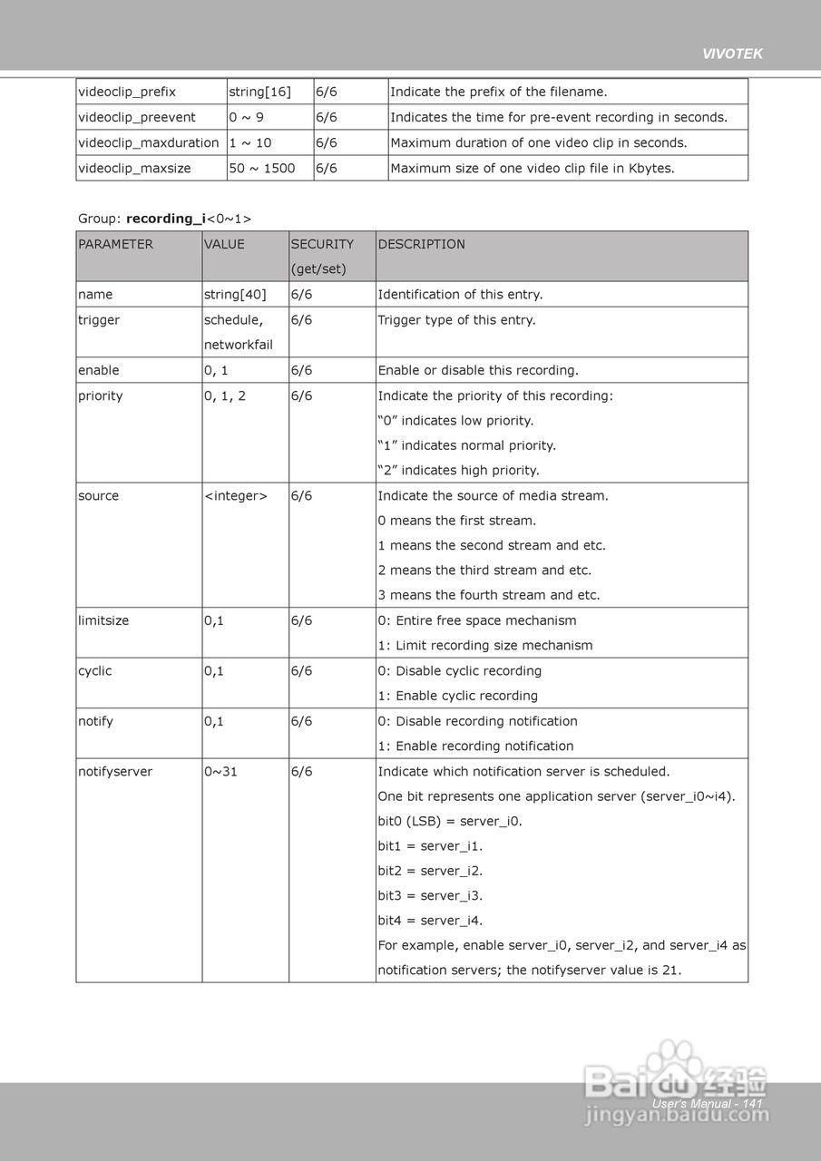 晶睿通讯H.264昼夜两用防暴摄像机FD8361说明书:[15]