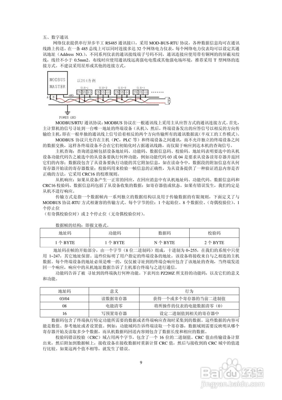 燕赵PZ200Z-9S4多功能网络电力仪表说明书:[2]