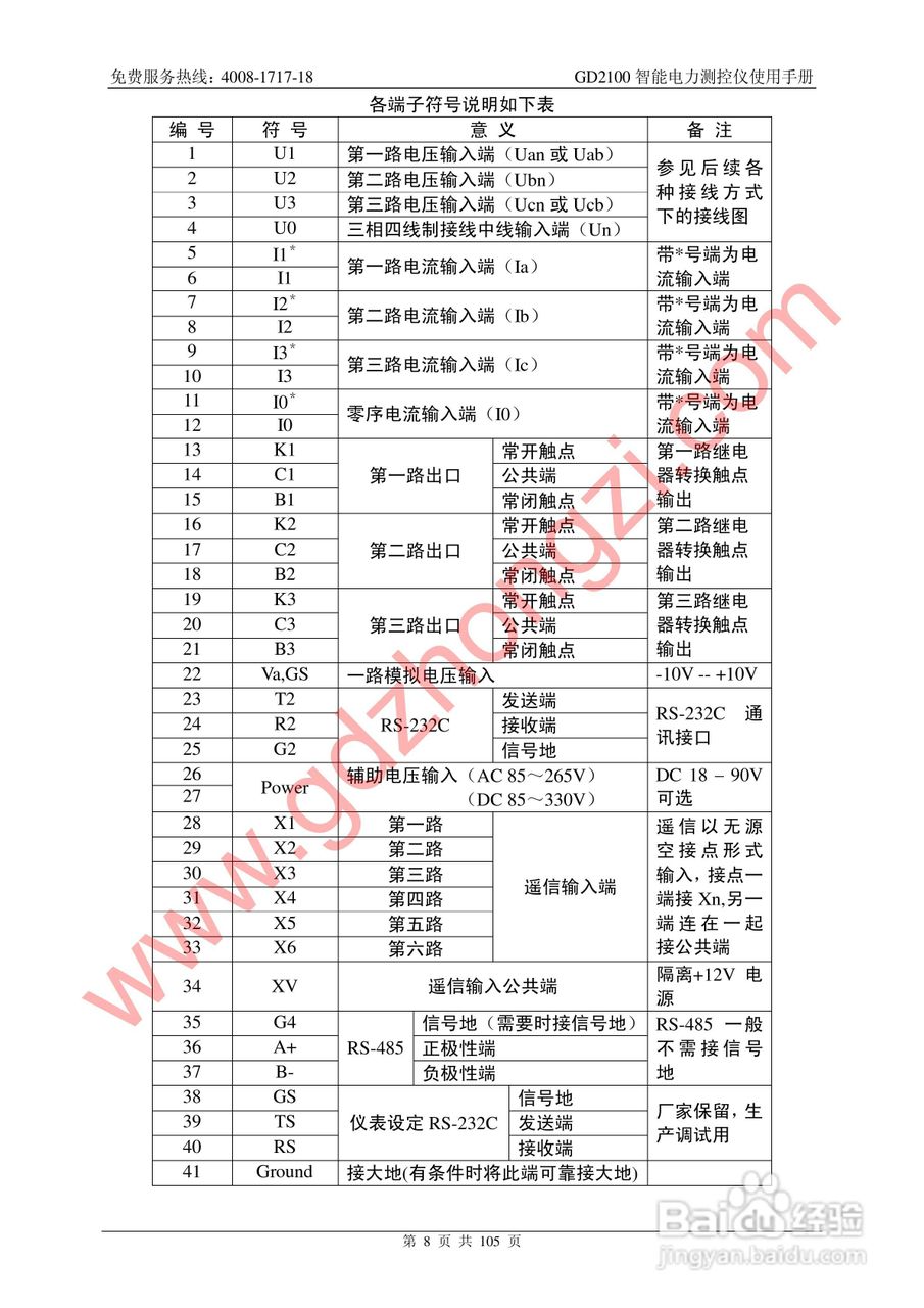 国电中自GD2100智能电力监测仪使用说明书:[1]