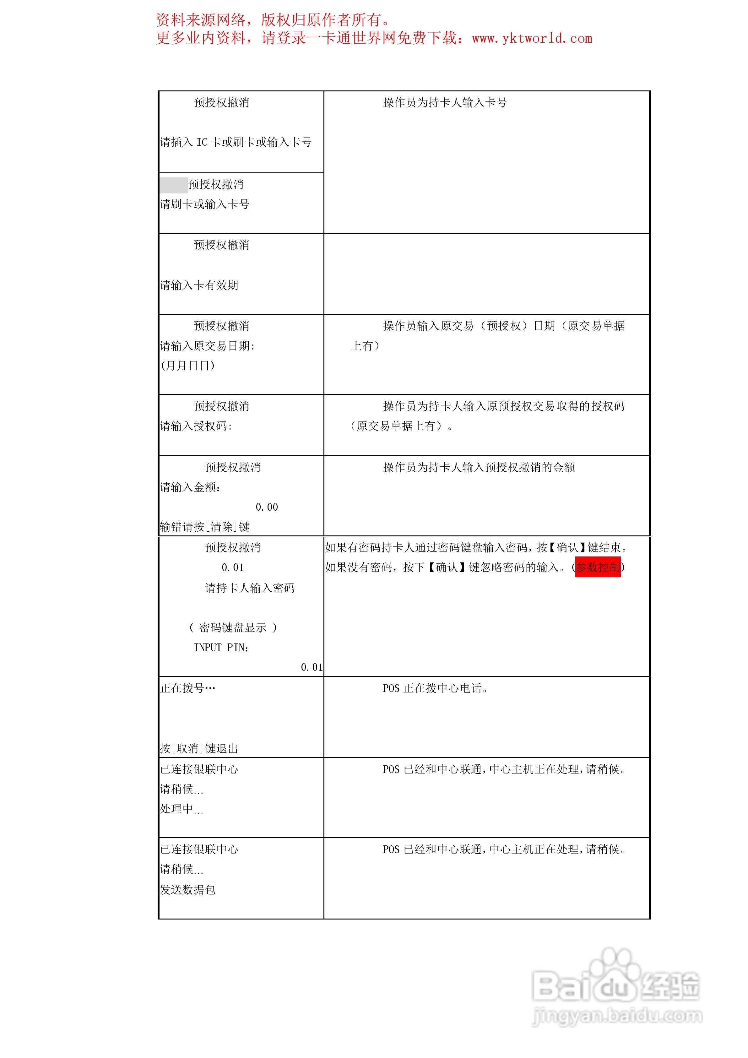 联迪银联卡32位POS终端操作手册:[4]