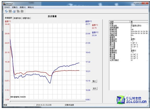 三菱重工钻耀2P立柜空调评测-制冷制热