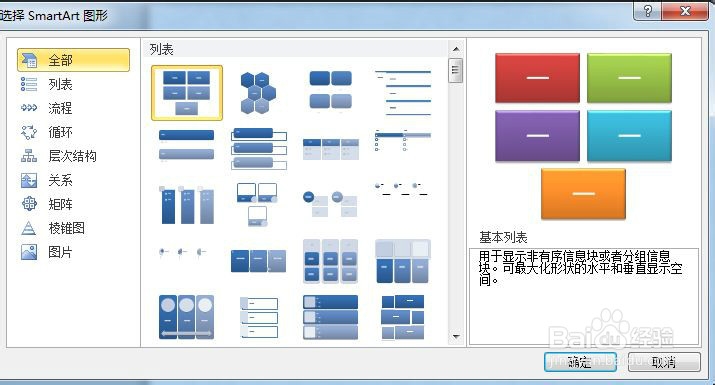 PPT常用技巧（2）如何使用常规SmartArt功能？