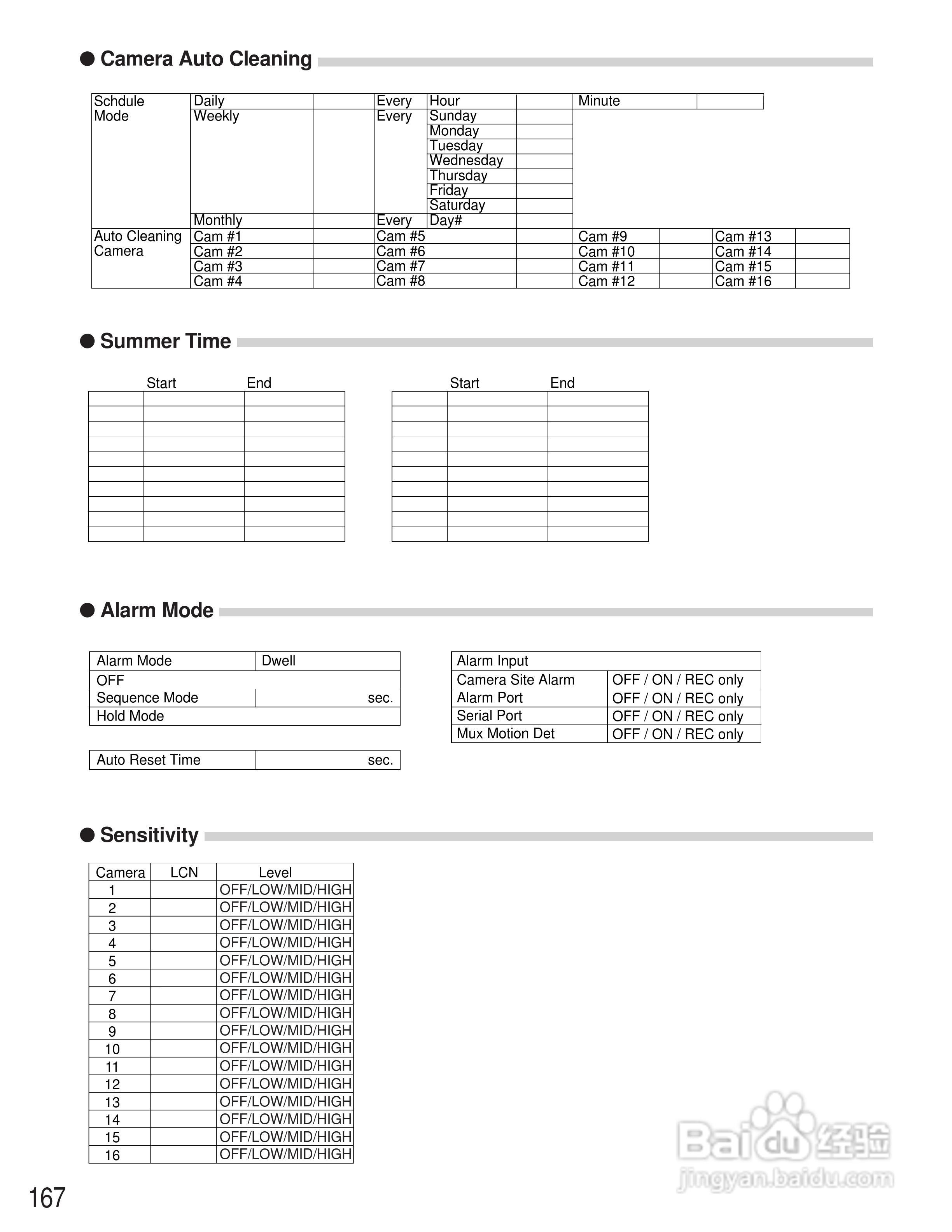 松下WJ-SX150A矩阵切换器使用说明书:[17]