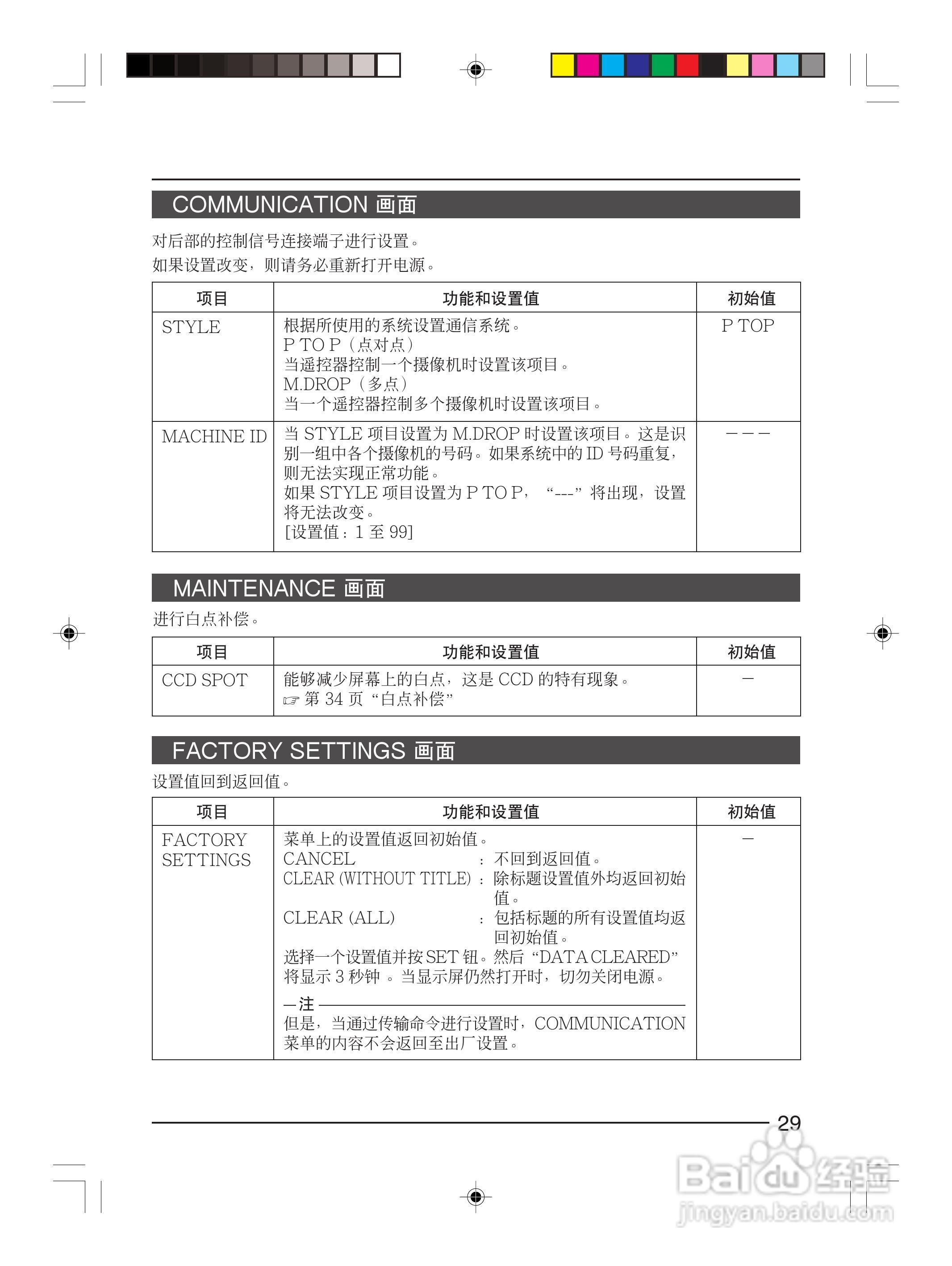infinova V1027-1彩色视频摄像机使用说明书:[3]