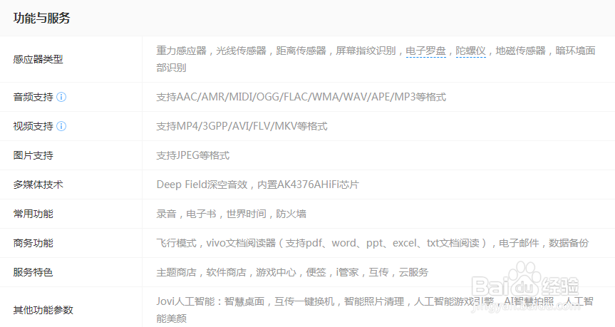 VIVO X21屏幕指纹版参数