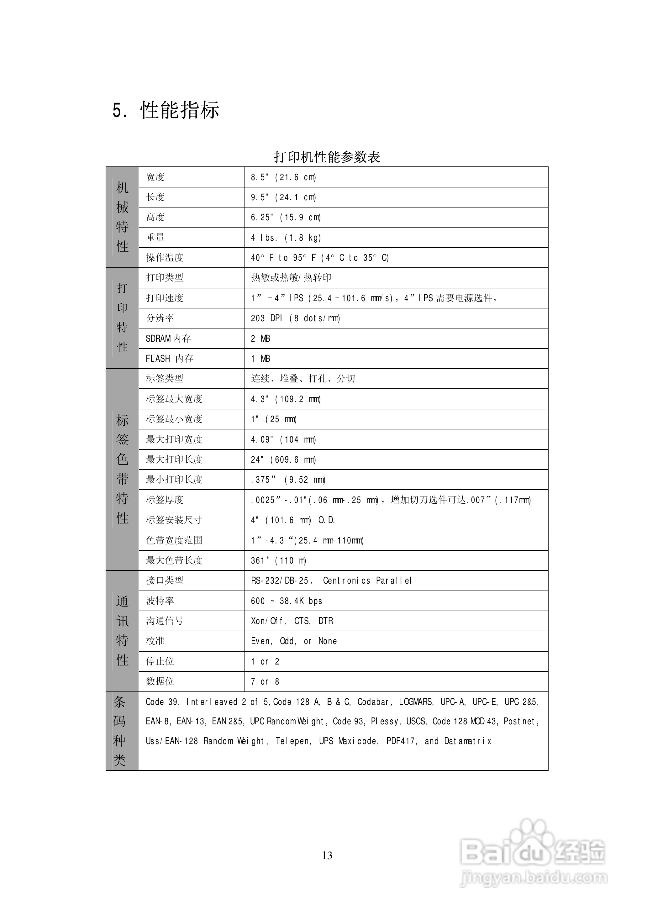 DATAMAX E-4203条码打印机用户手册