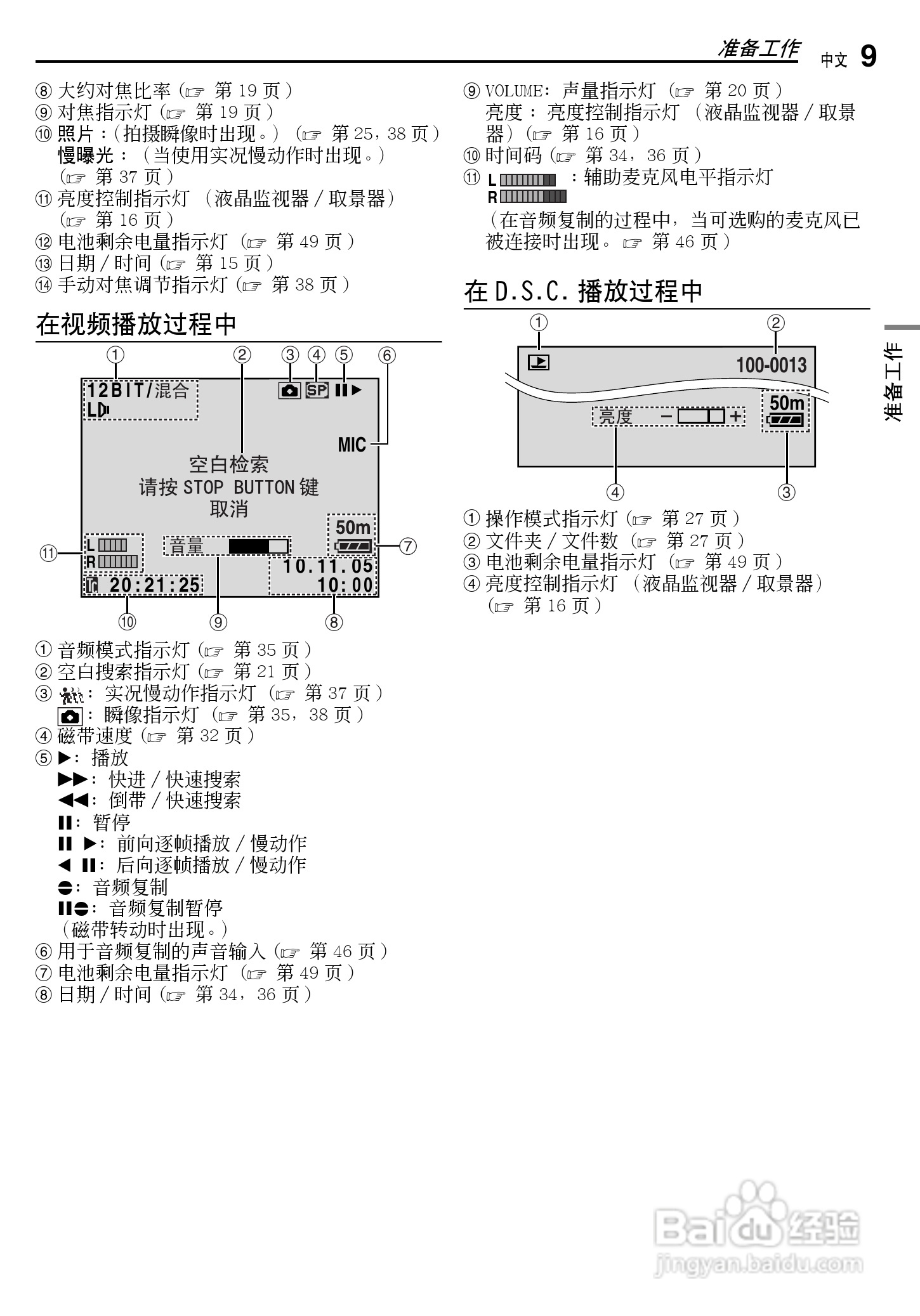 JVC GR-D270AC数码摄像机说明书:[1]