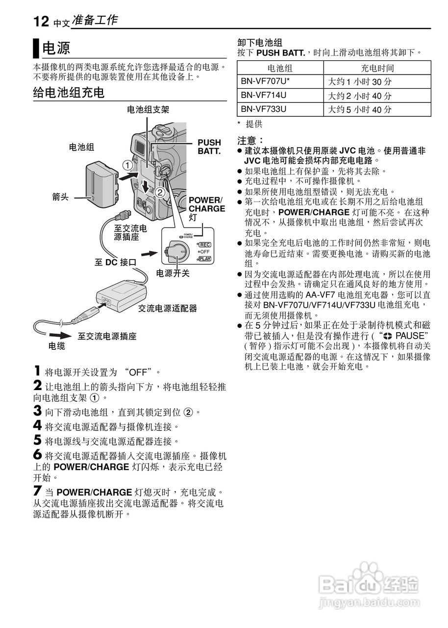 JVC GR-D320AC数码摄像机说明书:[2]