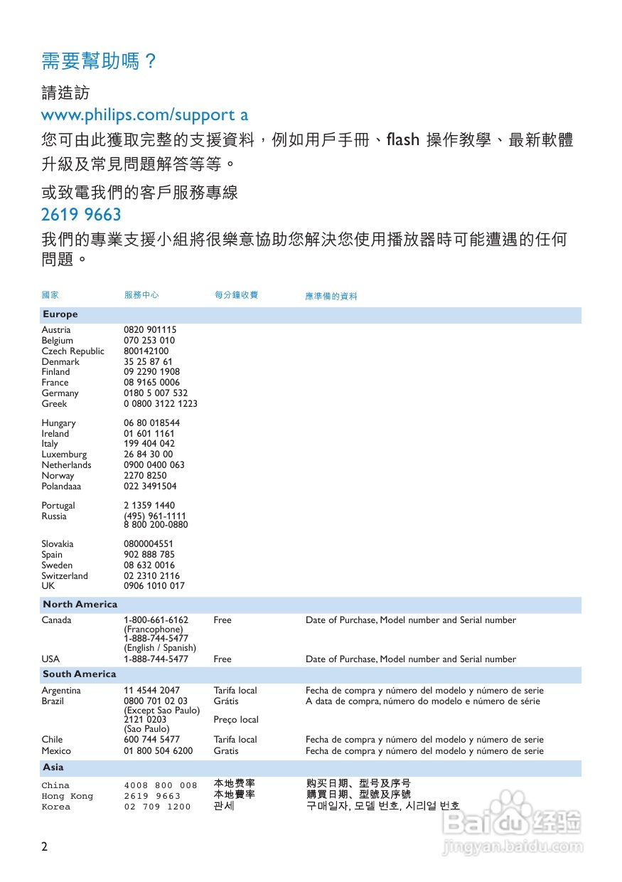 PHILIPS音频播放器SA3125说明书:[1]
