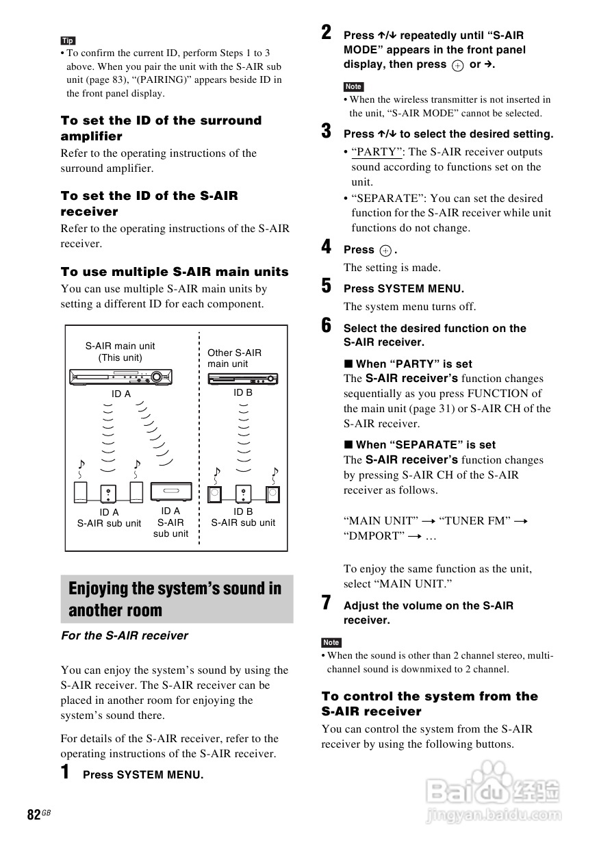 SONY DAV-DZ590K家庭影院说明书:[5]