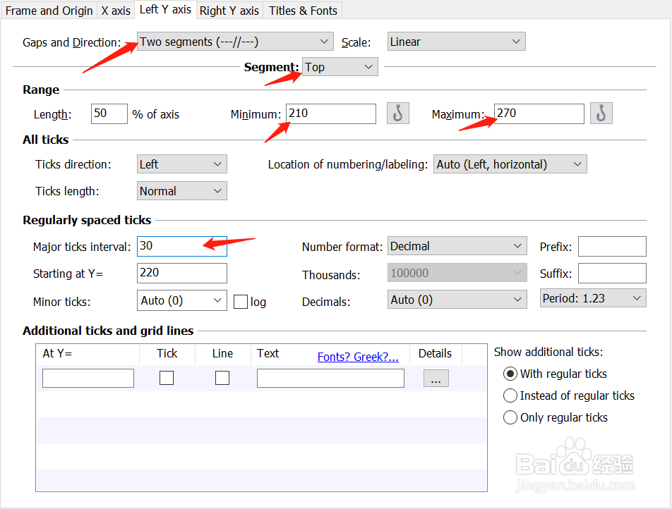 Graphpad对差异过大的数据绘制合适的柱形图