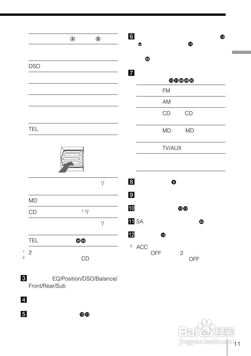 SONY MDX-G55 MD播放机说明书:[1]