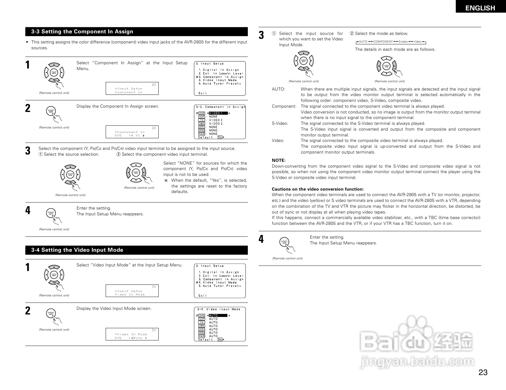 DENON AVR-2805收音环绕扩音机操作说明书:[2]