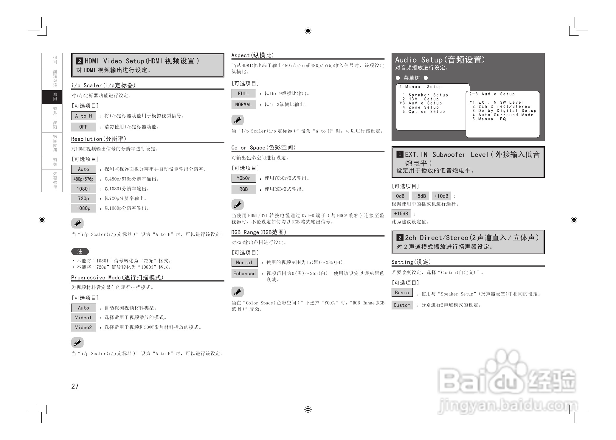 DENON AVC-2808环绕音效扩大机说明书:[2]