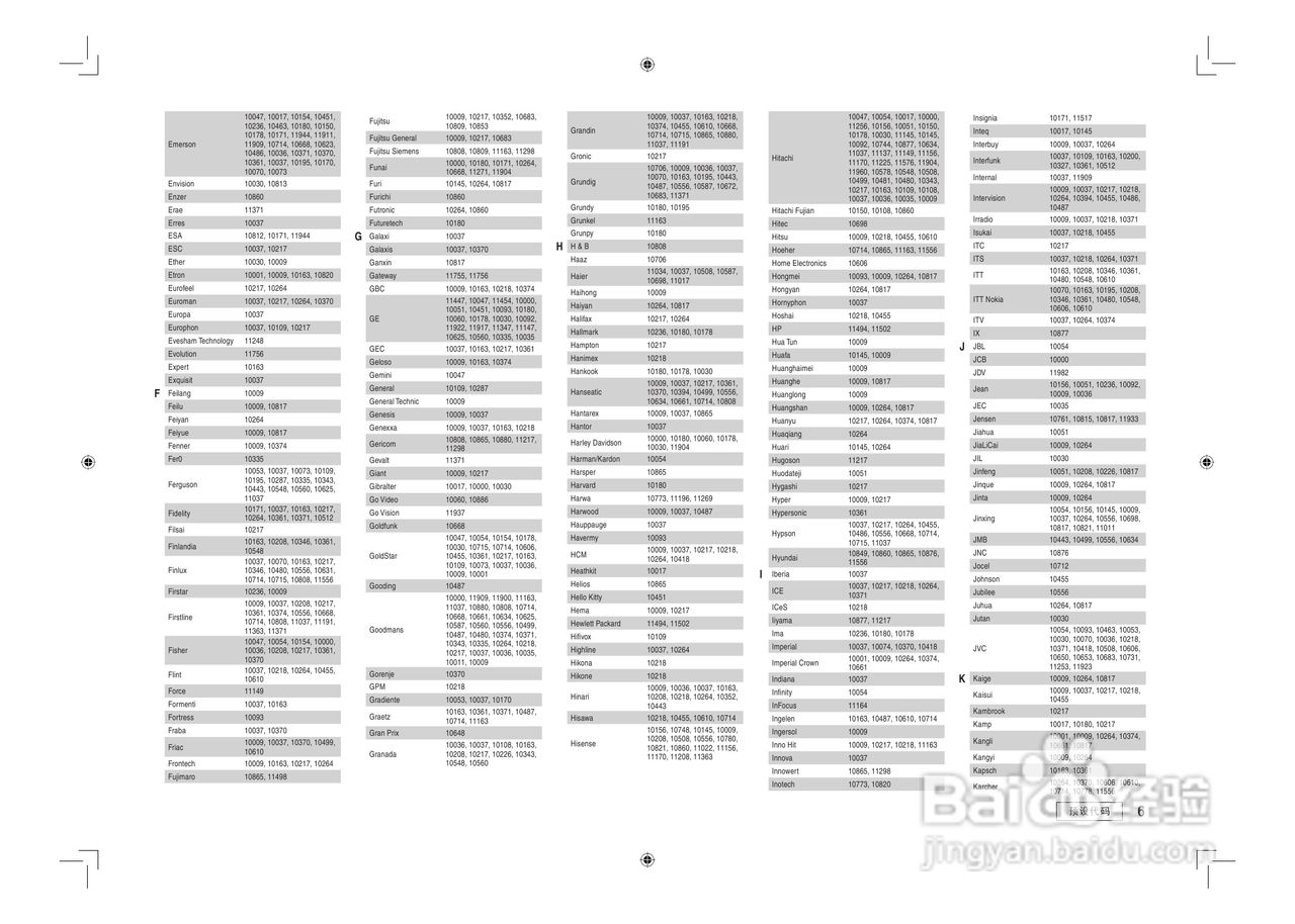 DENON AVC-2808环绕音效扩大机说明书:[4]