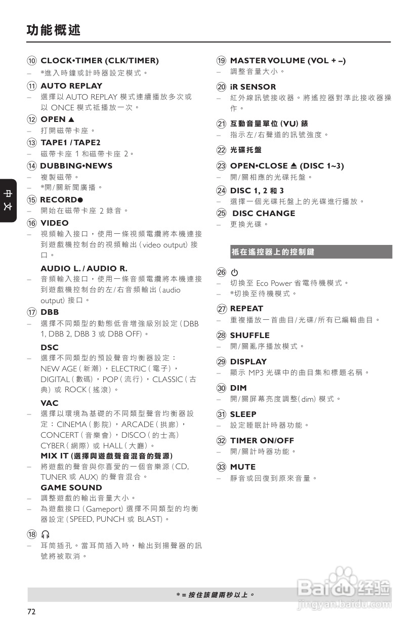 飞利浦 FWM570音响使用说明:[1]