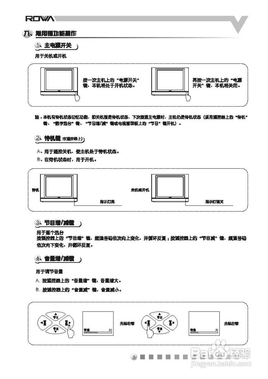 乐华21V1彩电使用说明书