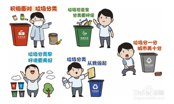 如何节约资源