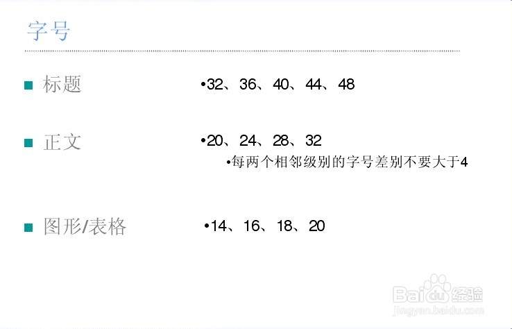 Powerpoint中字体大小设计，字体设计和颜色设计