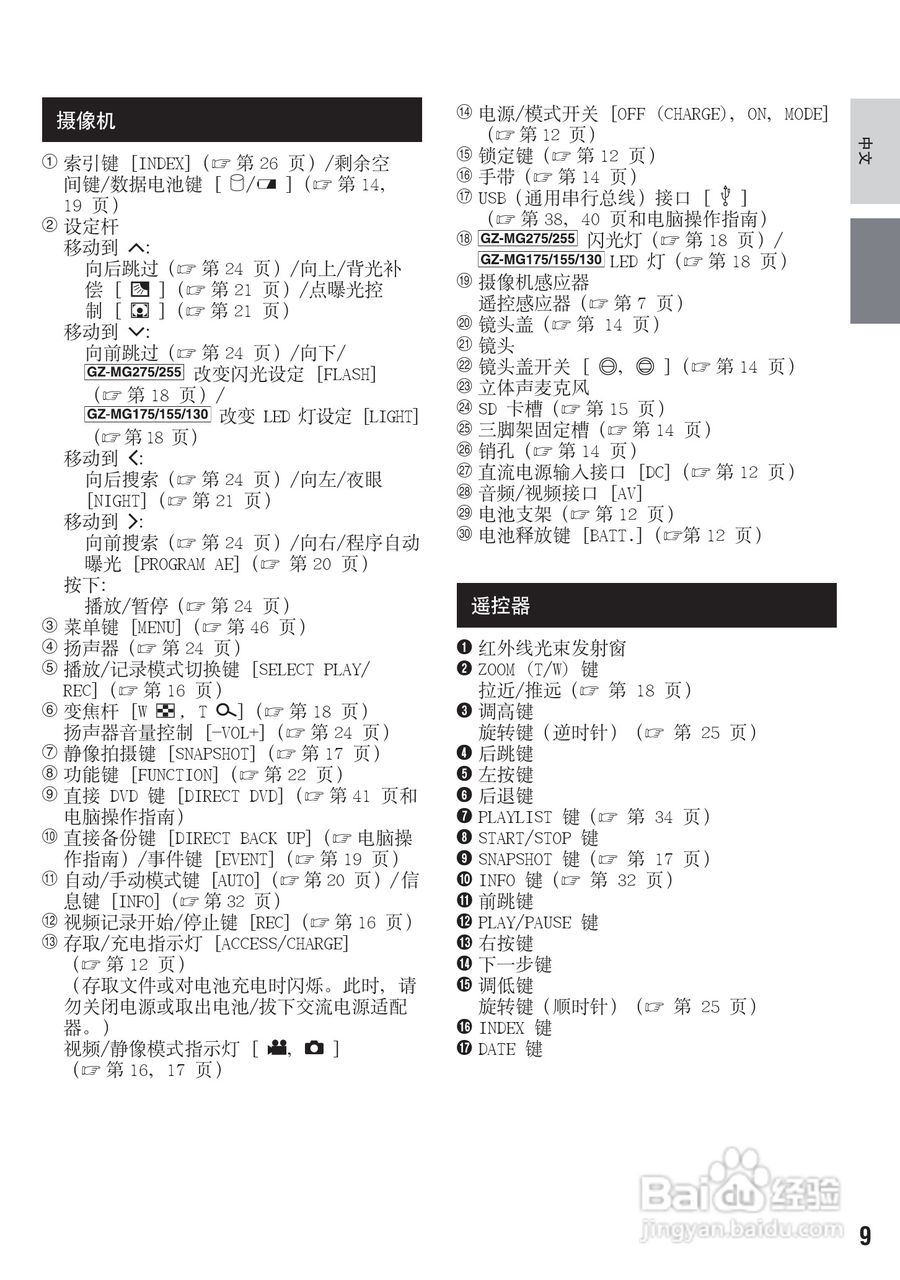 JVC GZ-MG130AC数码摄像机说明书:[1]