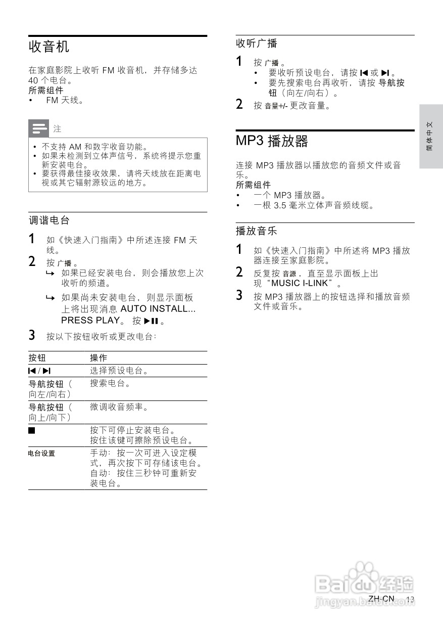 PHILIPS HTS3531家庭影院用户手册:[1]