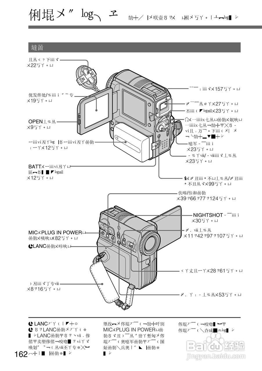 SONY DCR-PC105K数码相机说明书:[17]