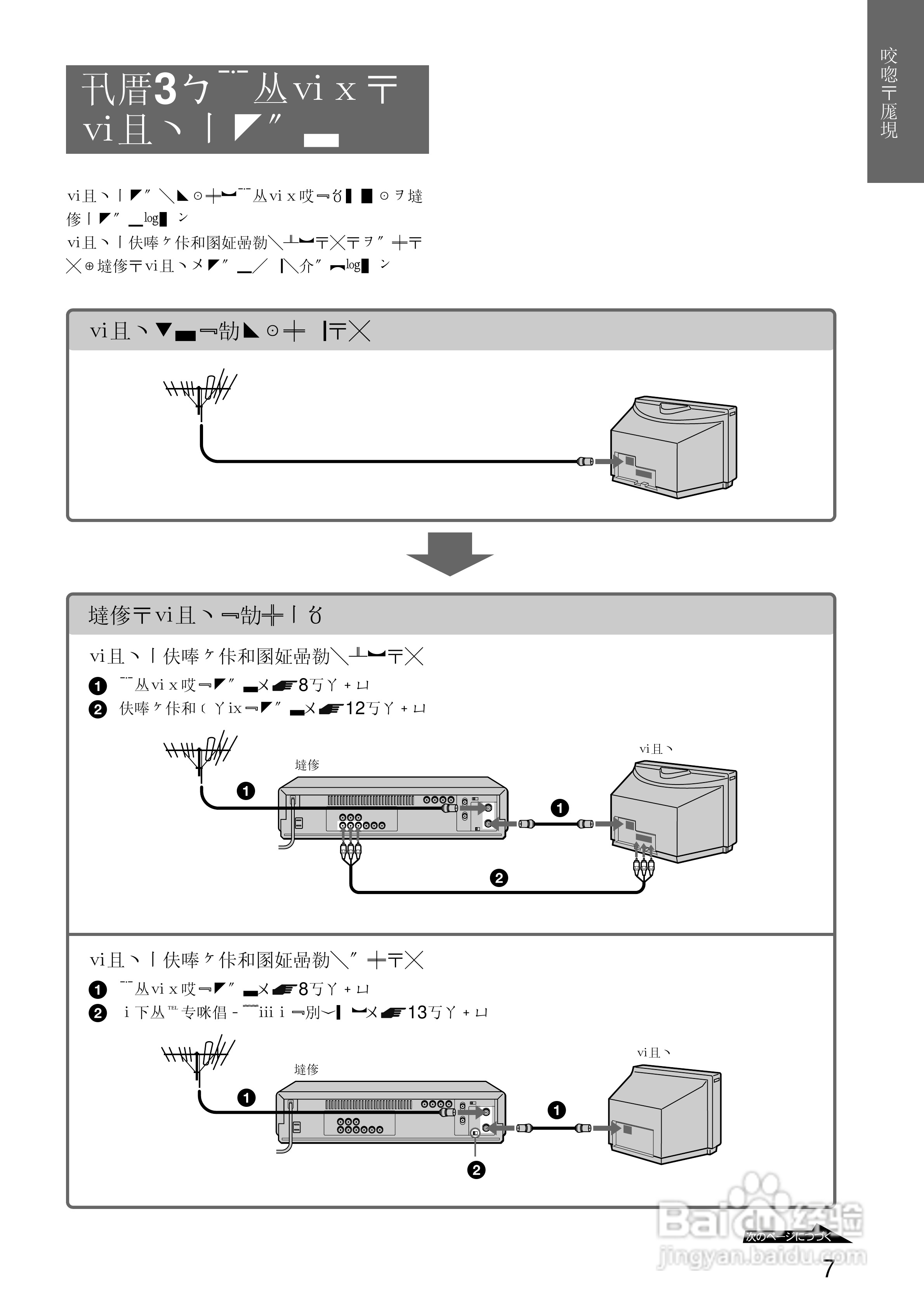 SONY SLV-R550录像机说明书:[1]