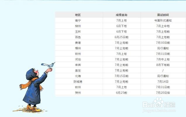 事业单位答题技巧方法