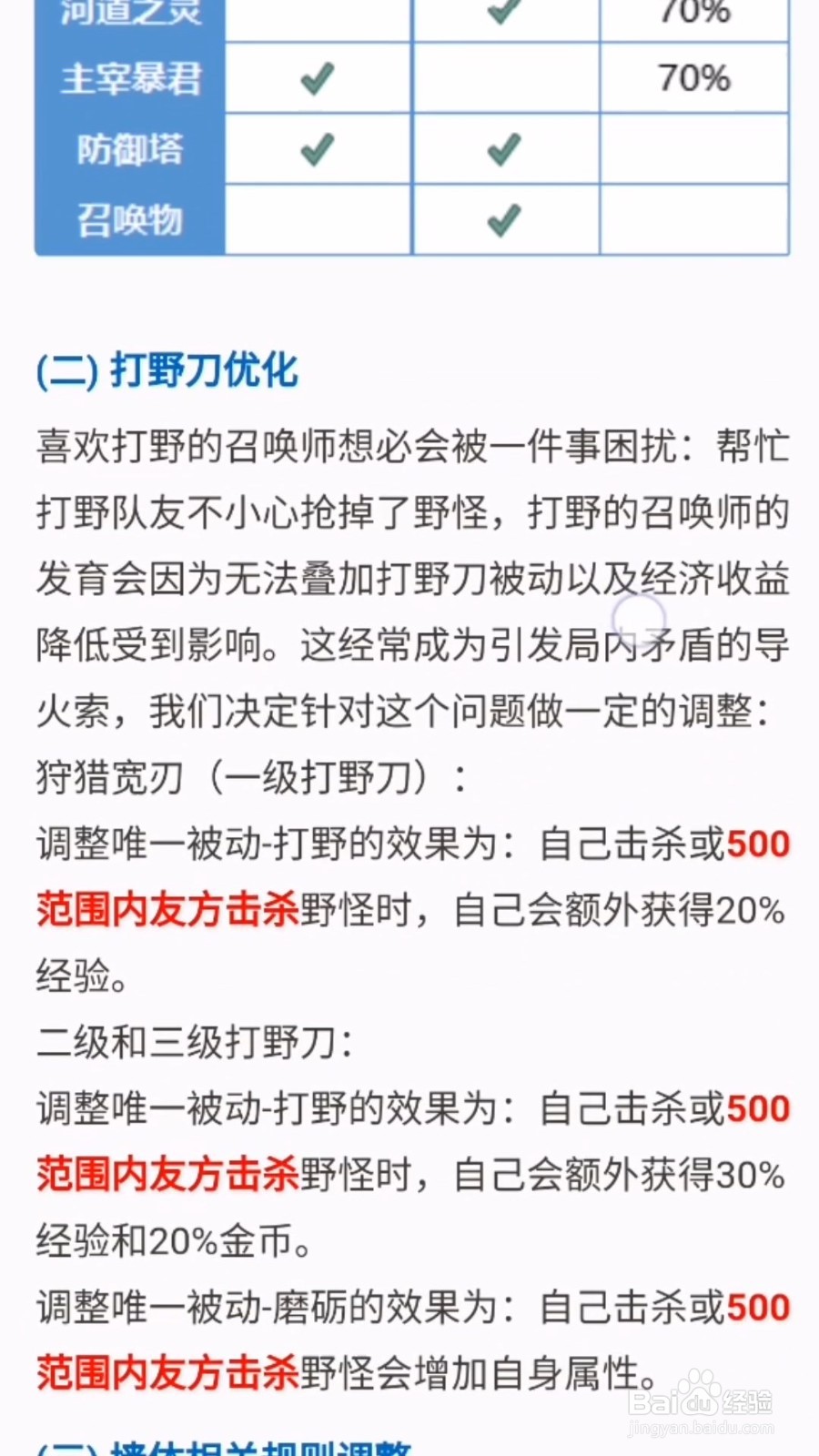 王者荣耀s20赛季更新内容