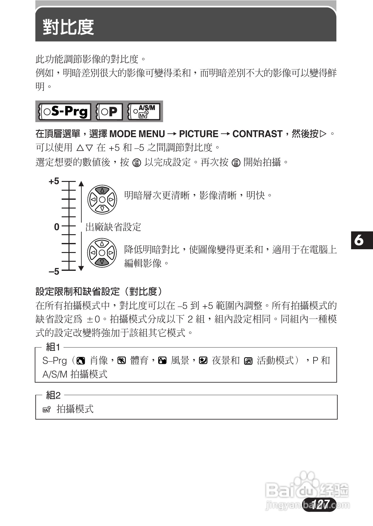 OLYMPUS数码照相机C-3020ZOOM使用说明书:[13]