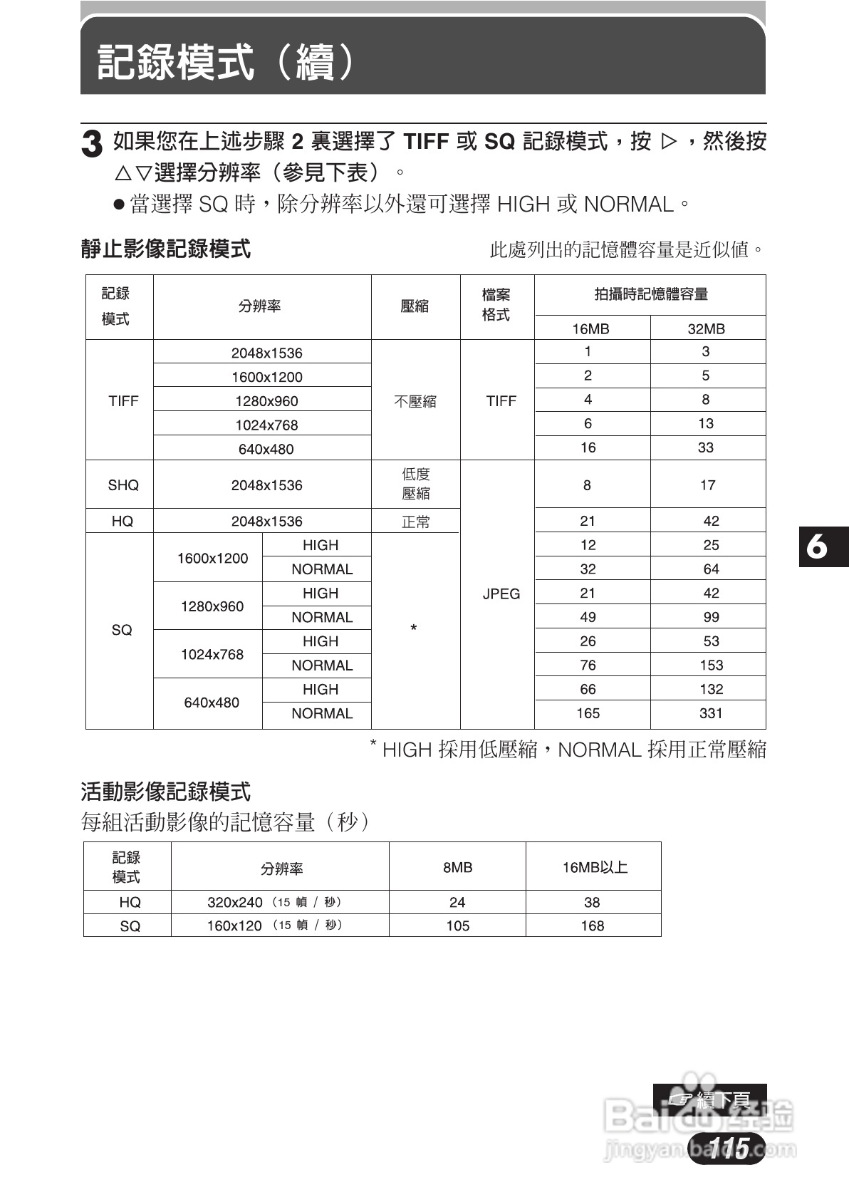 OLYMPUS数码照相机C-3020ZOOM使用说明书:[12]
