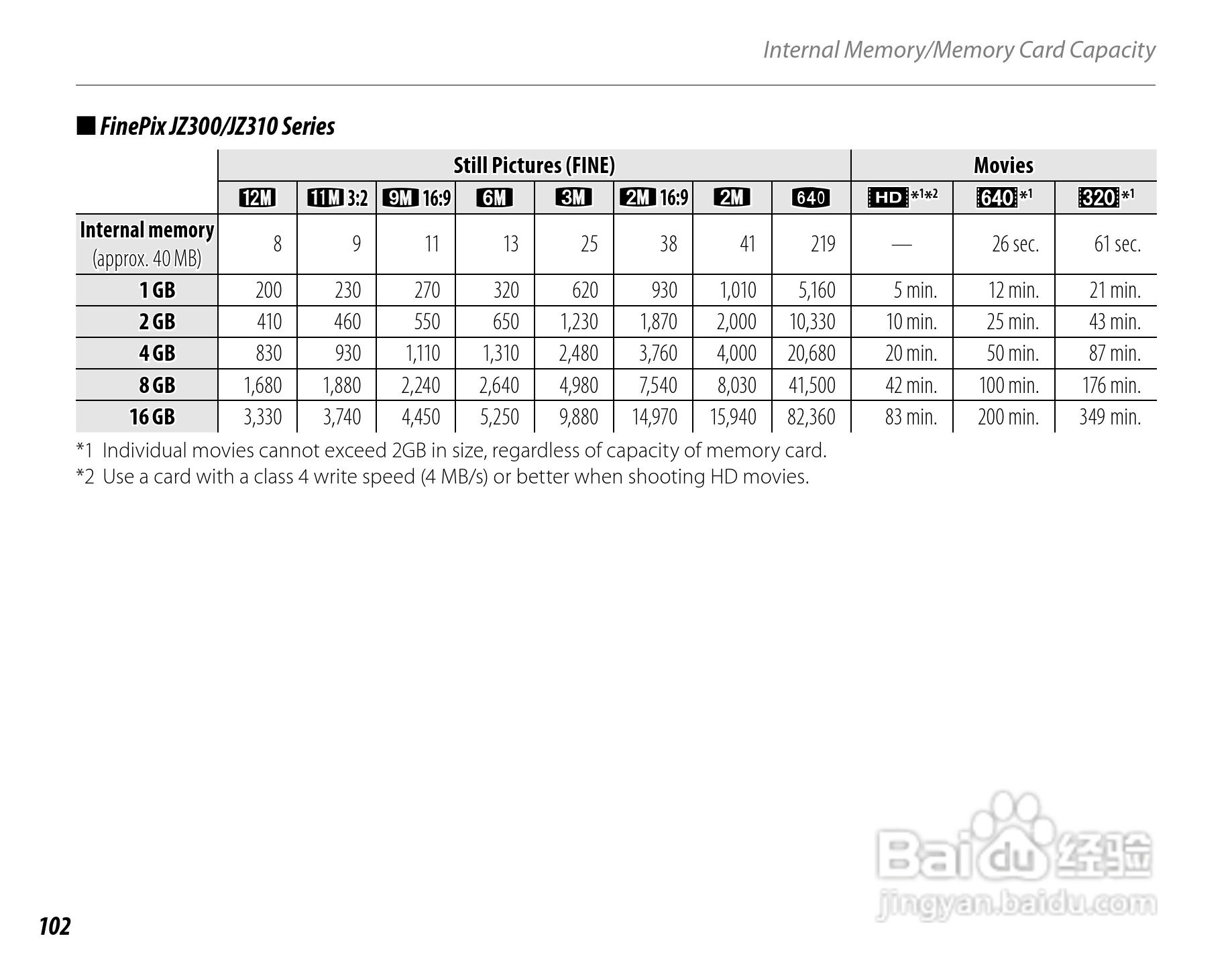 富士FinePix JZ300数码相机使用说明书:[12]