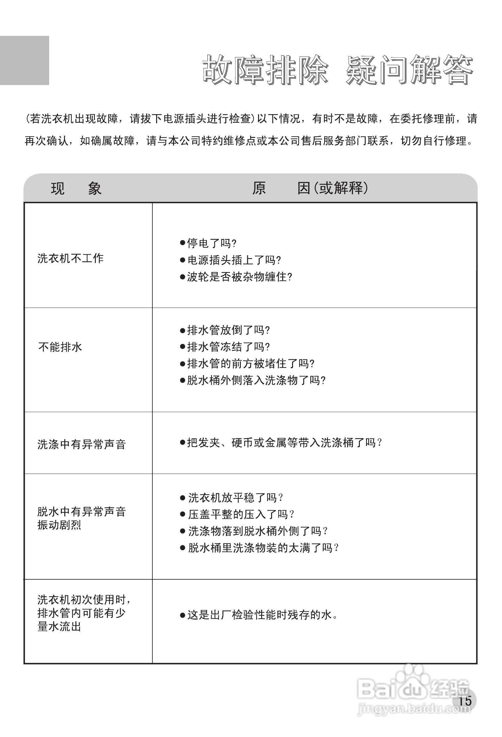 海尔双桶洗衣机XPB65-0523S型使用说明书