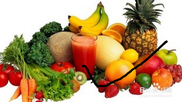 炎热的夏季皮肤晒伤后怎么办？