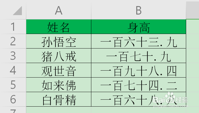 excel中怎么快速让文字扑倒