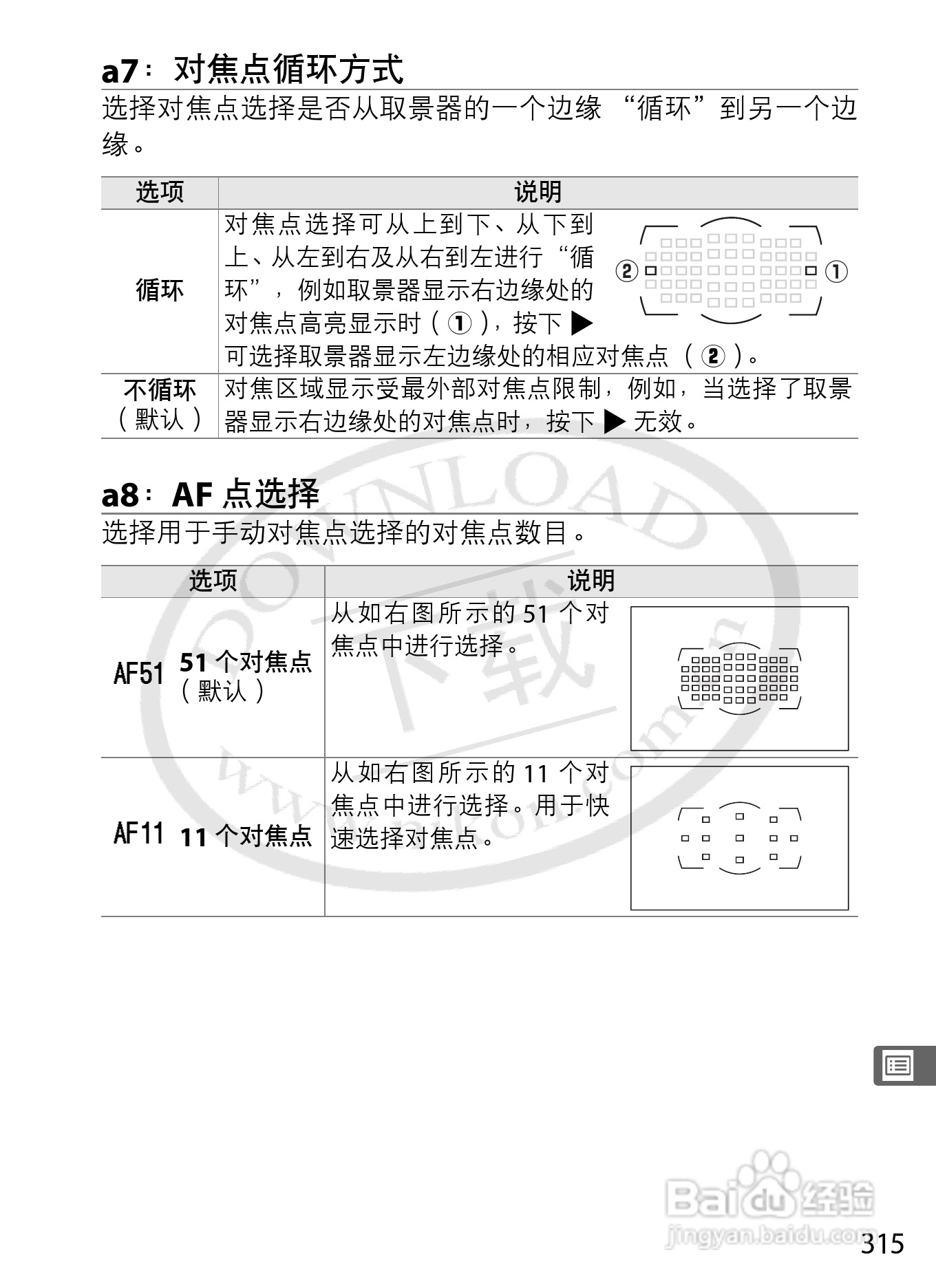 尼康D3数码相机使用说明书:[35]