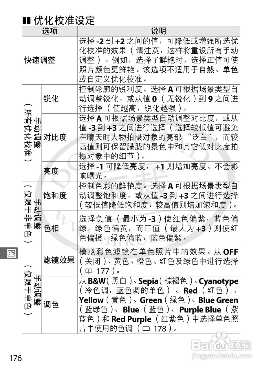 尼康D4数码相机使用说明书:[21]