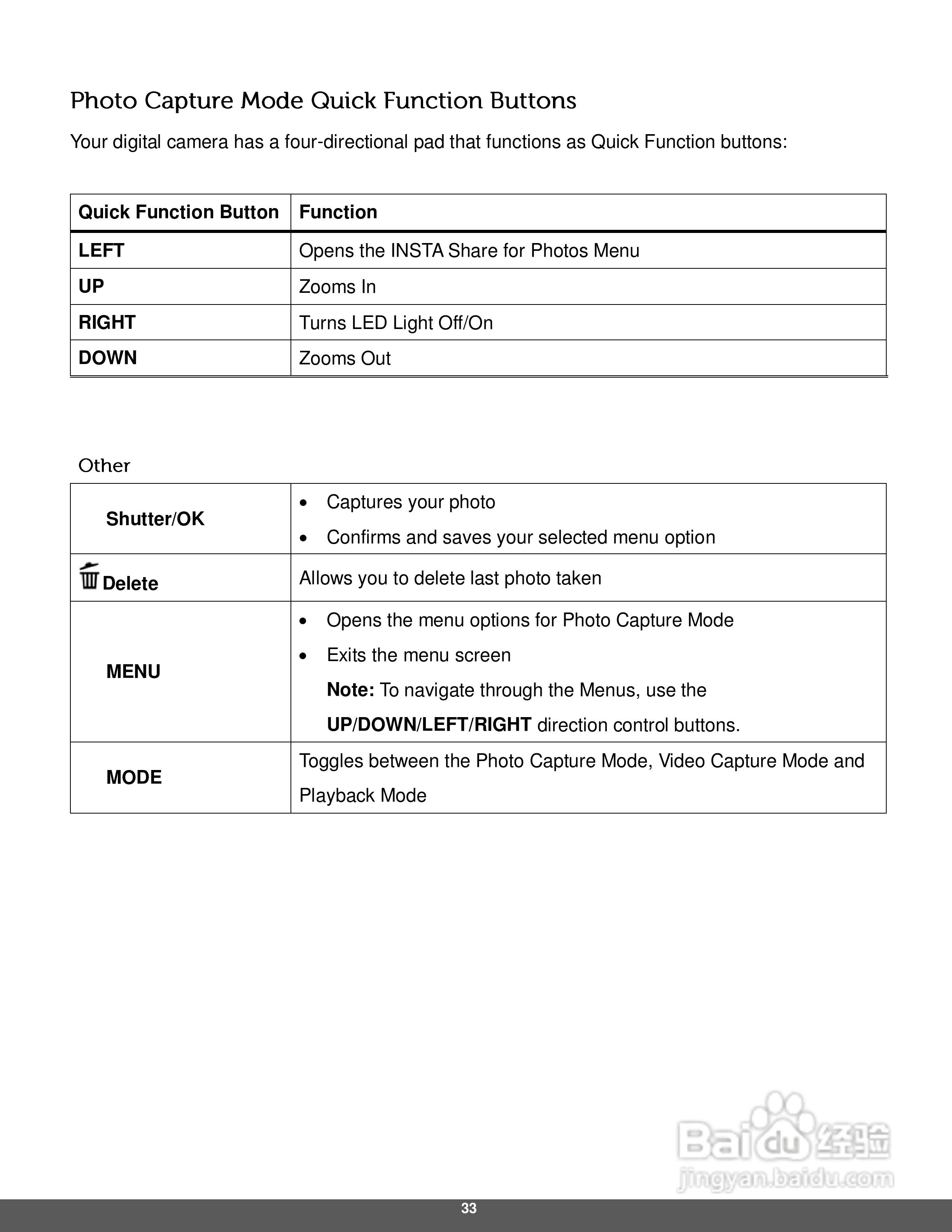 宝丽来iD640数码相机说明书:[4]