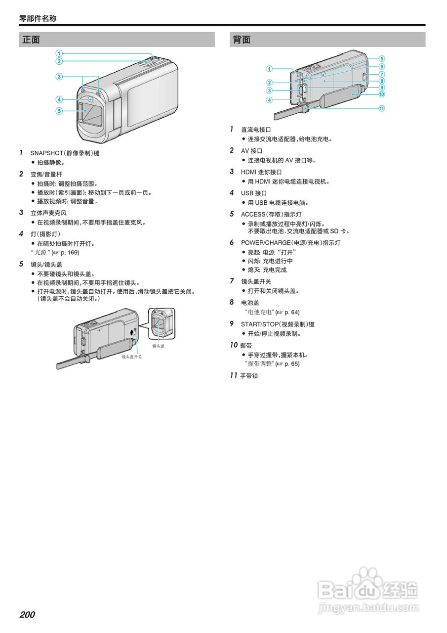 胜利GZ-VX755摄像机使用手册:[20]