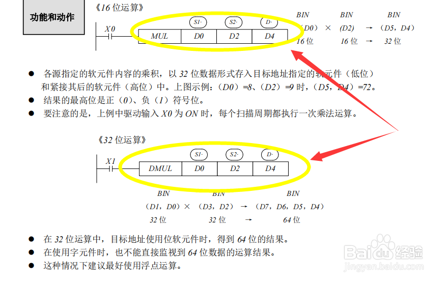 信捷PLC编程软件如何进行乘法运算