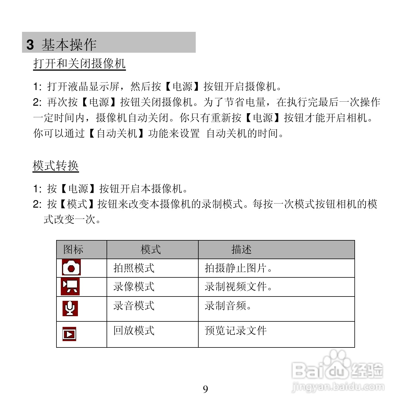 康佳摄像头使用说明图片