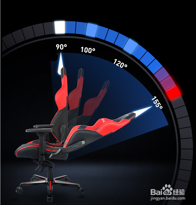 如何评价一款椅子是否符合人体工程学