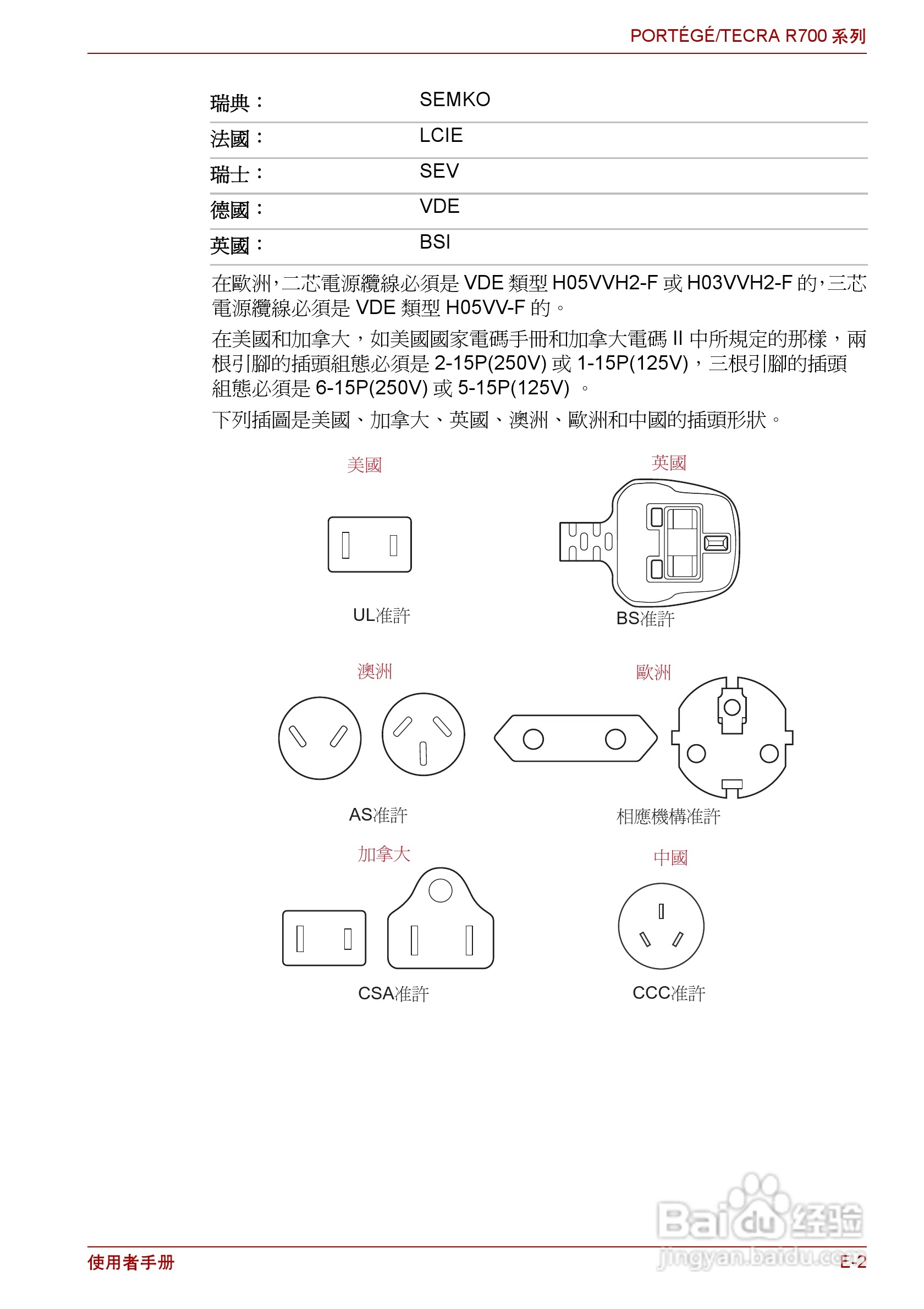 东芝PORTEGE R700笔记本电脑使用说明书:[17]