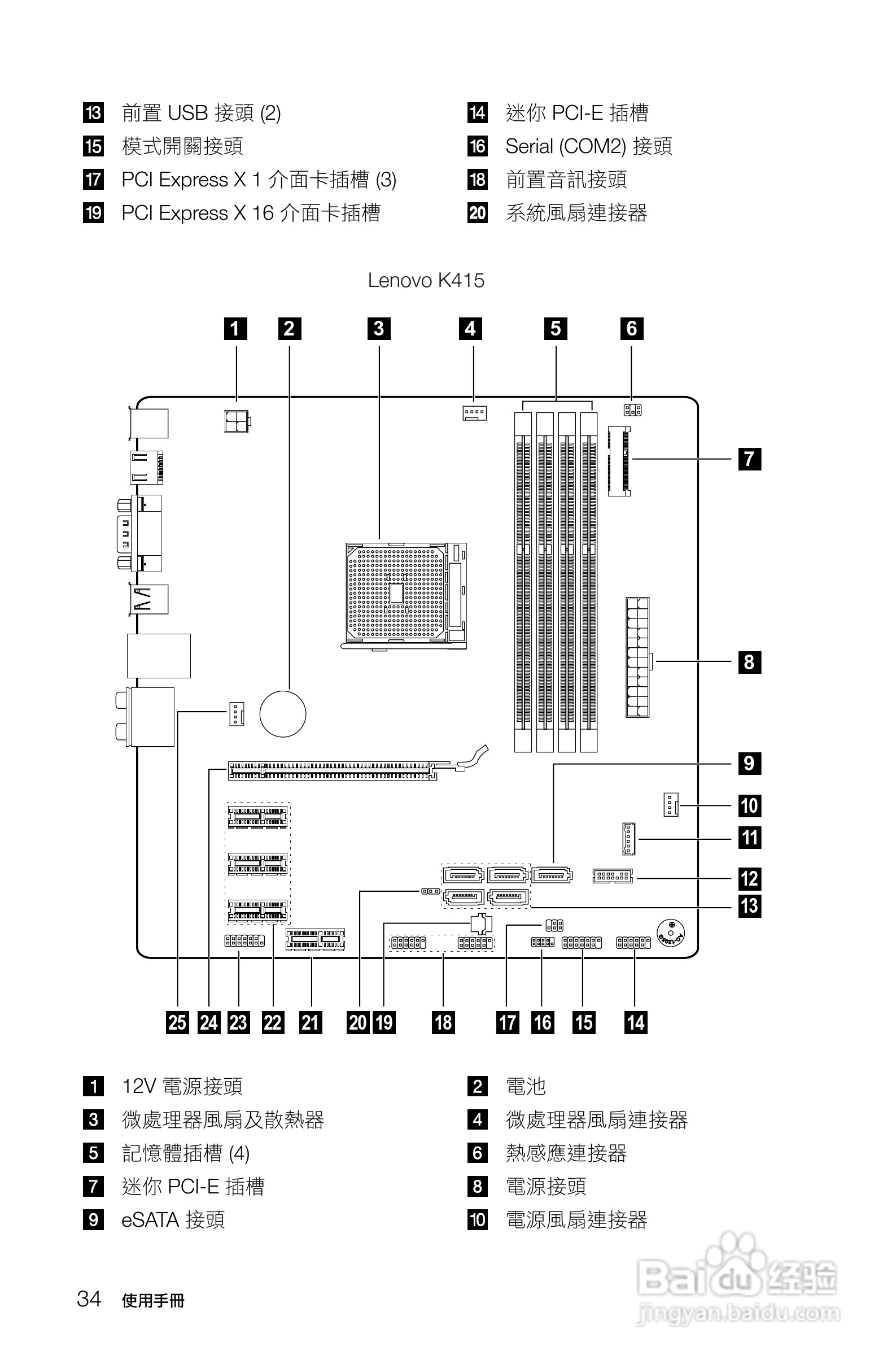 联想Lenovo Ideacentre K430笔记本电脑说明书:[4]