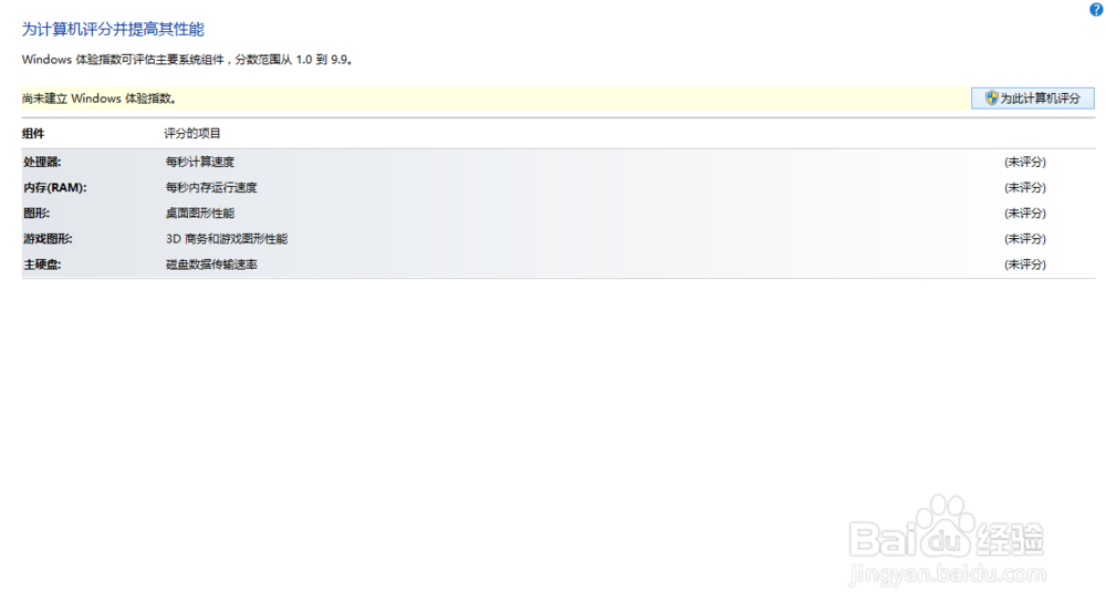 Win8系统评分在哪/怎么恢复Windows 8系统评分